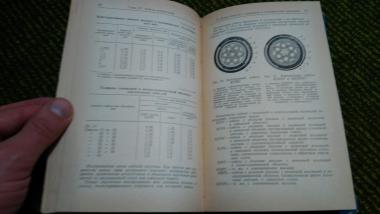 Справочник молодого рабочего  по электрическим проводам и кабелям