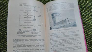 Частотная модуляция.Теория и применение в радиорелейных линиях.