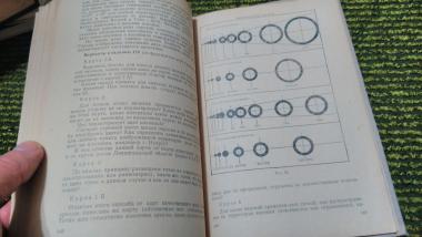 Практические работы по топографии и картографии