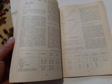 Конструкции и эксплуатация фрез, оснащенных композитами