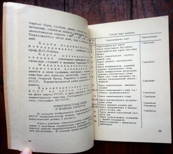 Программа Атласа природных условий и естественных ресурсов Украинской ССР (Проект)