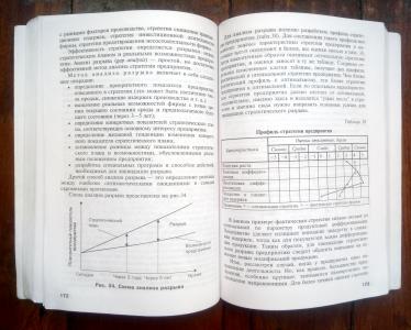 Контроллинг как инструмент управления предприятием