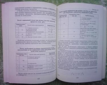 Финансовое состояние предприятия. Методы оценки