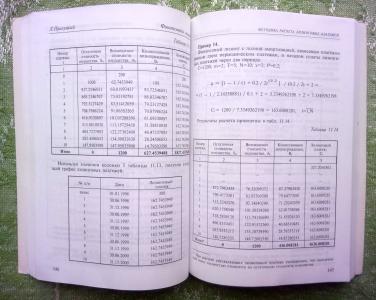 Финансовый лизинг. Правовые основы, экономика, практика