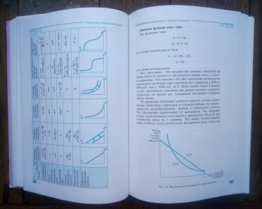 Управление ценовой политикой компании. Учебник