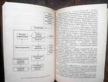 Предпринимательская логистика